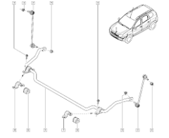 Krängningshämmare Bak Original Dacia Duster 546114265R