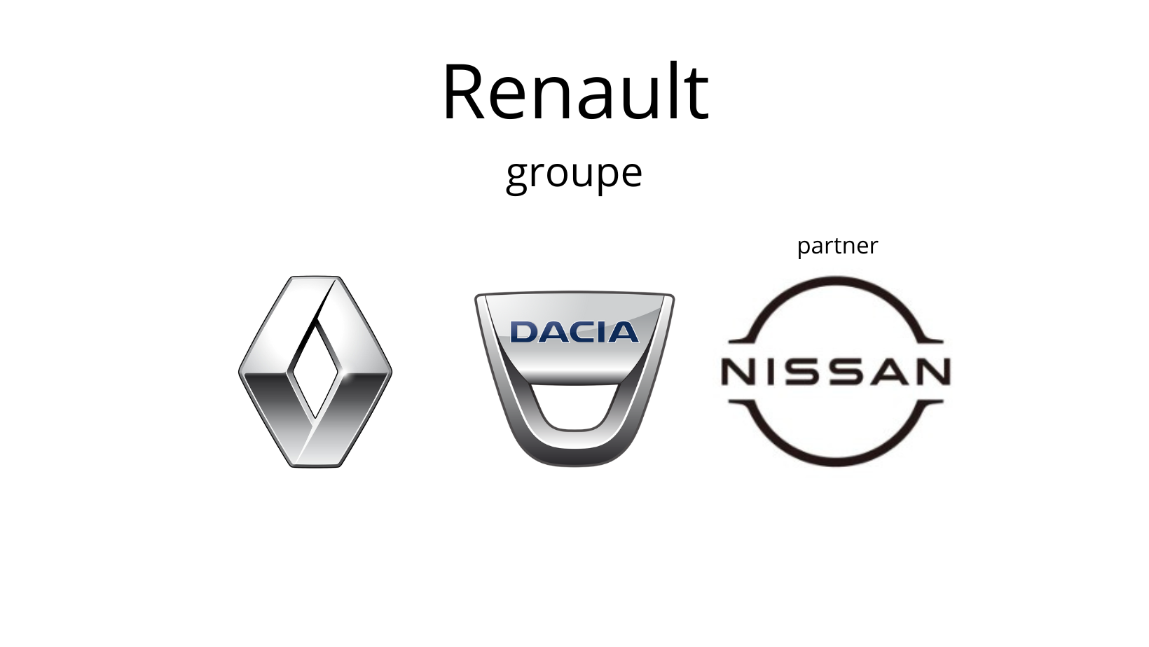 Hastighetsmätare Original 3271200QAC Nissan Renault main product photo